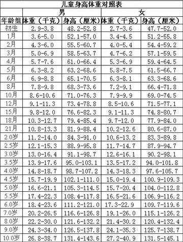 냺wؘ(bio)(zhn)