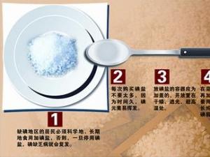 吃的太咸會(huì)怎么樣？長(zhǎng)期吃太咸當(dāng)心得7種病