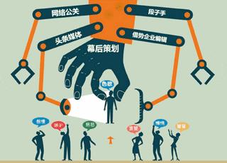 炒作是什么意思?如何炒作?炒作的營銷手段 話題炒作要點(diǎn)