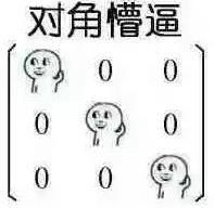 學(xué)渣專屬表情包躥紅,看完整個人都懵逼了