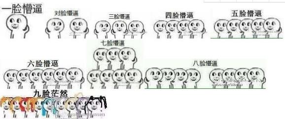 懵逼是什么意思?懵怎么讀?一臉懵逼 整個人都是懵的圖片
