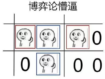 學(xué)渣專屬表情包躥紅,看完整個人都懵逼了