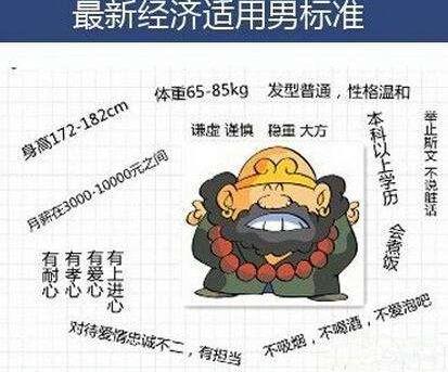 經(jīng)濟(jì)適用男是什么意思 經(jīng)濟(jì)適用男的標(biāo)準(zhǔn) 六成女性要嫁經(jīng)濟(jì)適用男