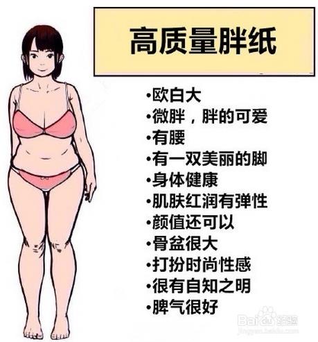 微胖是什么意思?男人都愛微胖女人?微胖是否是最好的身材