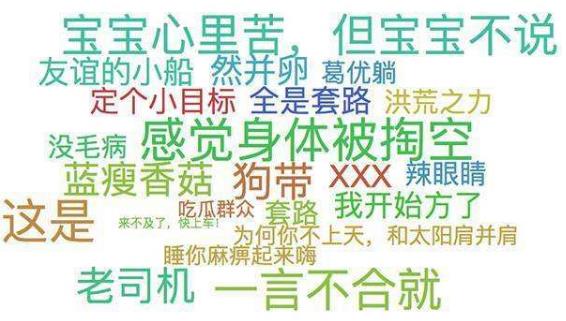 哪些在2016年里爆炸的網(wǎng)絡(luò)流行語(yǔ)