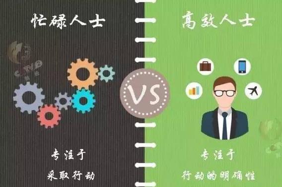 13張圖告訴你瞎忙族和高效人士的區(qū)別