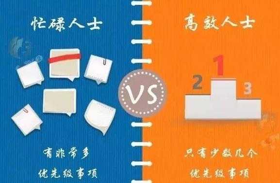 13張圖告訴你瞎忙族和高效人士的區(qū)別