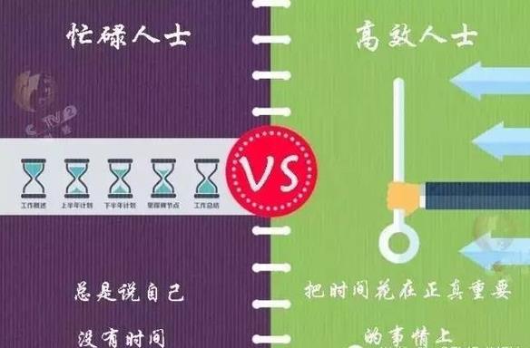 13張圖告訴你瞎忙族和高效人士的區(qū)別