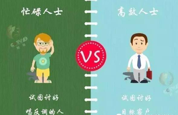 13張圖告訴你瞎忙族和高效人士的區(qū)別