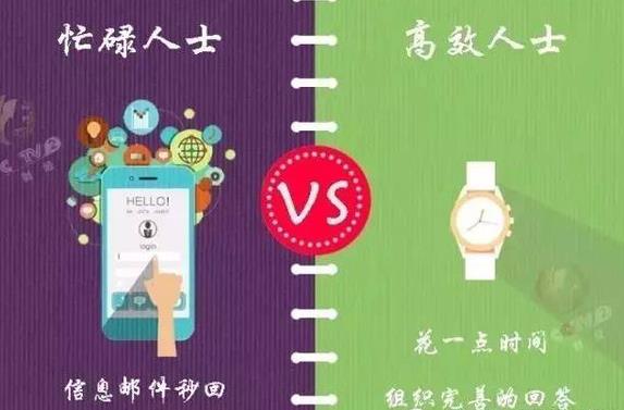 13張圖告訴你瞎忙族和高效人士的區(qū)別