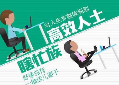 瞎忙族是什么意思?瞎忙族的特征生活現(xiàn)狀產(chǎn)生原因 不做瞎忙族