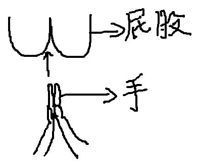 爆菊花是什么意思?爆你菊花是什么意思?什么叫爆菊花