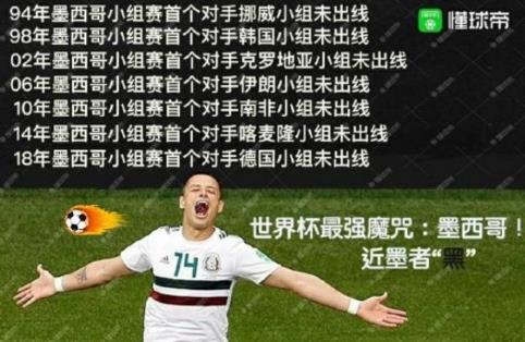 近墨者黑魔咒是什么意思 世界杯最強(qiáng)魔咒 墨西哥小組賽首對(duì)手都未出線