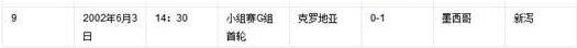近墨者黑魔咒是什么意思 世界杯最強(qiáng)魔咒 墨西哥小組賽首對(duì)手都未出線