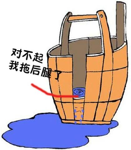 地域拖油瓶是什么意思什么梗?對(duì)不起了,我給家鄉(xiāng)拖后腿了