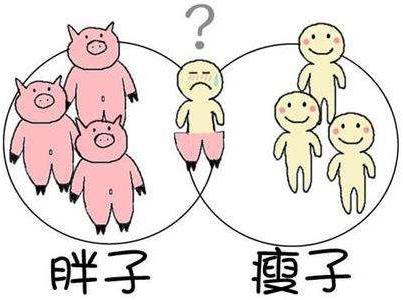 口頭胖子是什么意思什么梗?口頭胖子的特征表現(xiàn)及常用口頭語