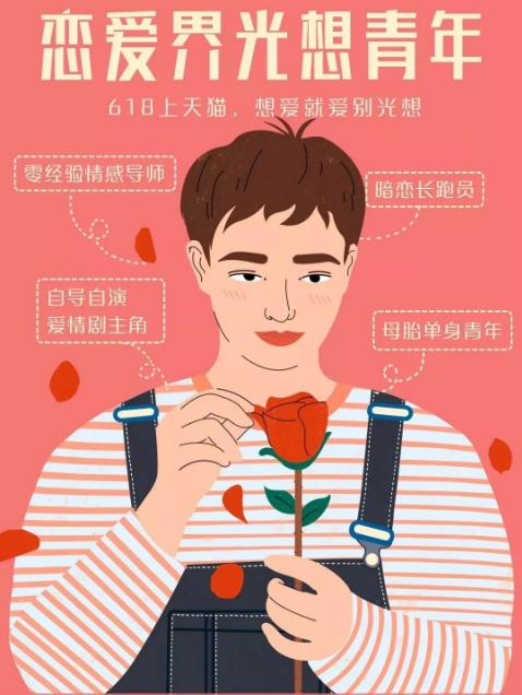 光想青年是什么意思 光想青年的表現(xiàn) 你為什么會(huì)變成光想青年