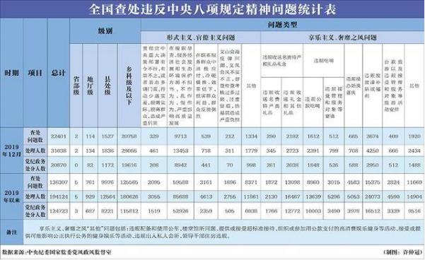 走過場是什么意思 2020年央視春晚馬麗挺真孕肚攜沈騰小品應(yīng)景