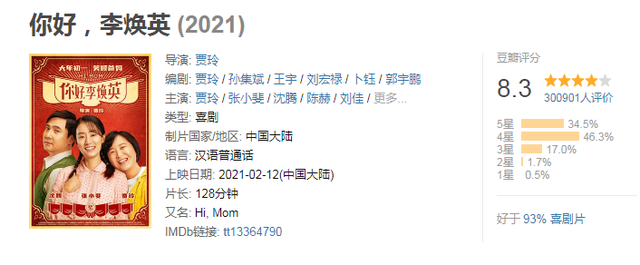 上映五天你好李煥英票房破18億,賈玲成中國(guó)電影史票房最高女導(dǎo)演