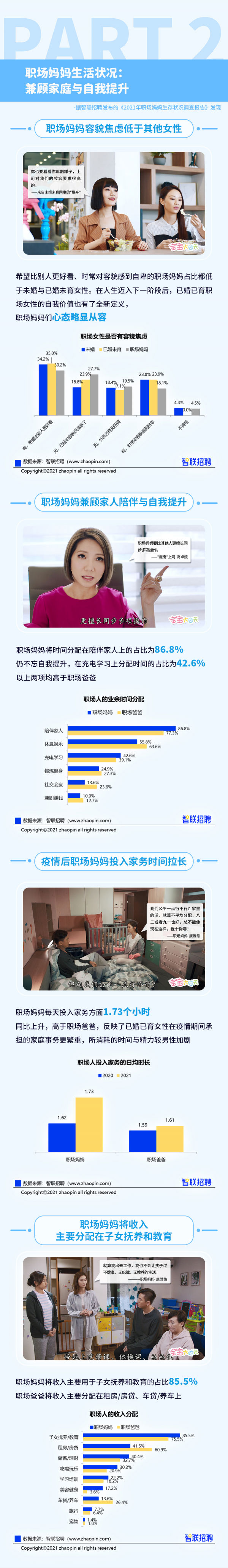 看熱播劇《寶寶大過天》,讀懂2021年職場媽媽現(xiàn)狀