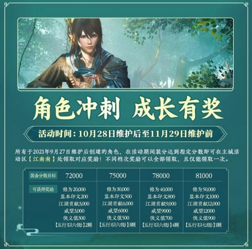 百草傳世一卷生光 《劍網(wǎng)3》年度資料片“北天藥宗”震撼公測(cè)
