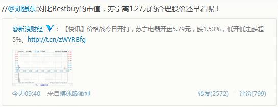 京東蘇寧國美價格戰(zhàn):價格戰(zhàn)背后的隱情