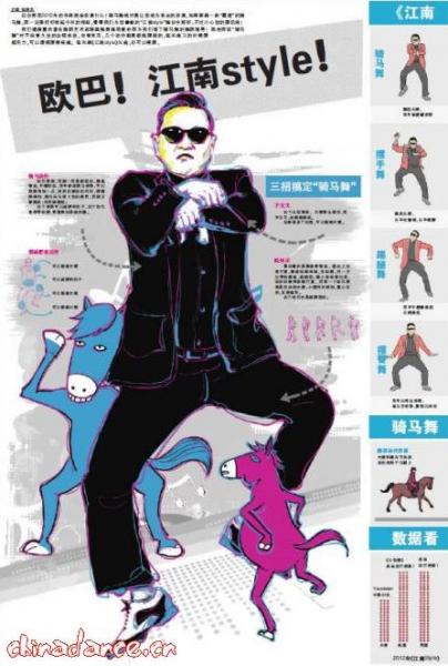 style(Gangnam Style)赸̌W(xu)B彭StyleTŘֽW(xu)D