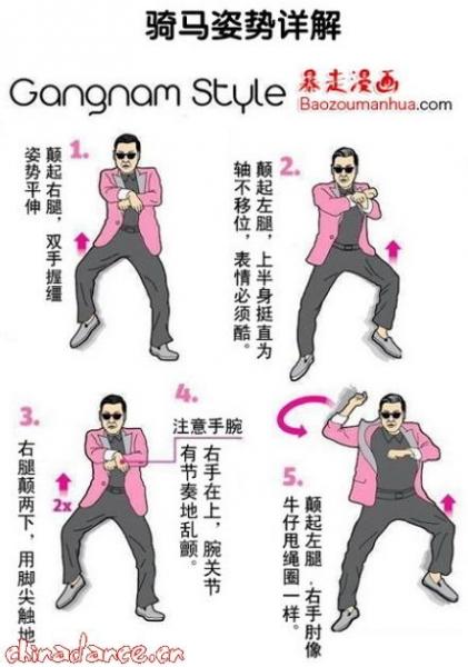 style(Gangnam Style)赸̌W(xu)B彭StyleTŘֽW(xu)D
