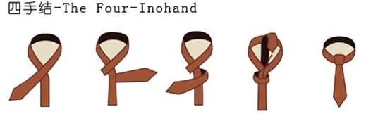 領(lǐng)帶四手結(jié)打法圖解：The four-in-hand Knot 四手結(jié)