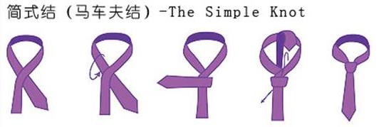 領(lǐng)帶馬車夫結(jié)打法圖解：The Simple Knot 馬車夫結(jié)