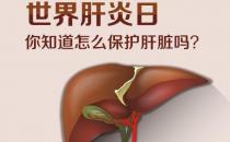7月28日是什么節(jié)日？世界肝炎日是幾月幾日