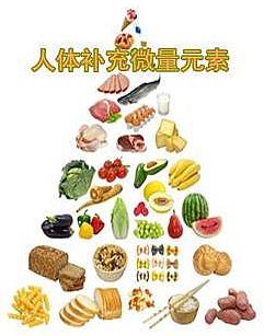 微量元素是什么？含微量元素多的食物