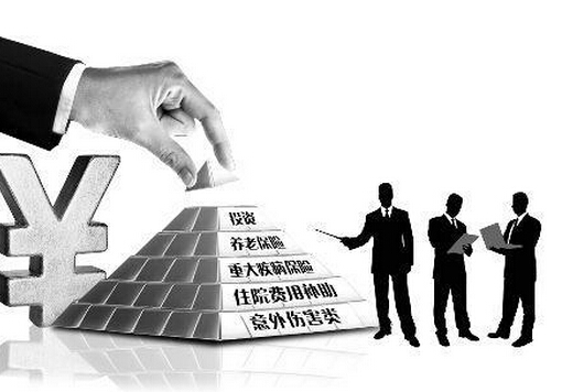申根簽證保險多少錢？申根簽證保險怎么買？