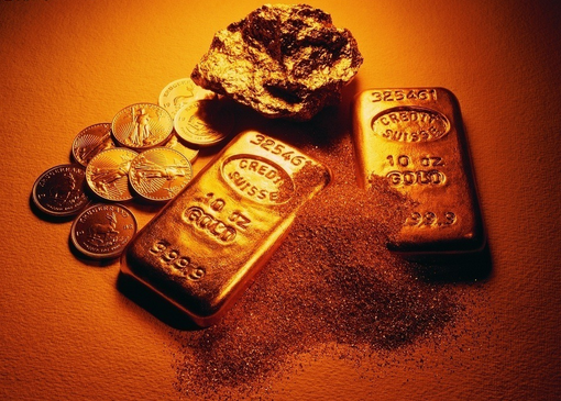 金融市場體系包括哪些？金融市場技術(shù)分析