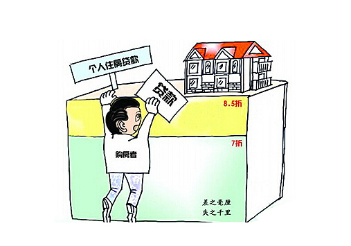 買房貸款利率-貸款買房劃算嗎？