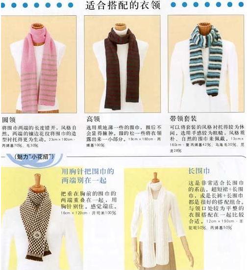 常見(jiàn)的圍巾系法圖解：?jiǎn)螌邮纸Y(jié)