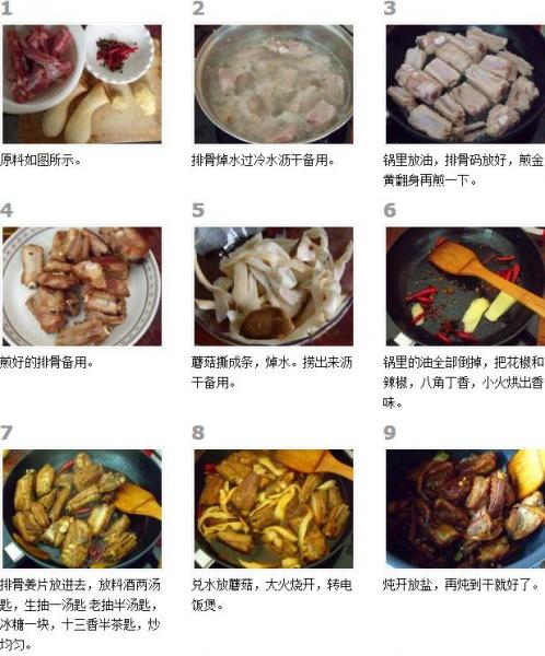 紅燒排骨怎么做好吃？紅燒排骨的做法步驟