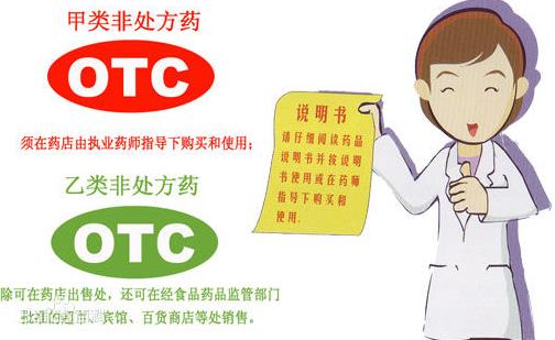 otc是什么意思？藥品OTC為什么分紅綠兩種