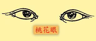 什么是桃花眼？桃花眼面相