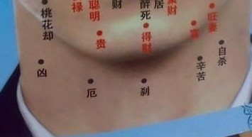 男人脖子上長(zhǎng)痣好不好？脖子后面長(zhǎng)痣好嗎