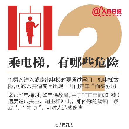 遭遇電梯事故如何自救？電梯安全知識普及