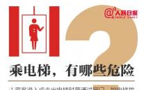 遭遇電梯事故如何自救？電梯安全知識普及