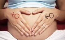 女人什么時(shí)候最容易受孕？受孕幾天能測出