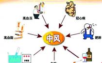 吃得好鍛煉少，小心被腦卒中盯上！
