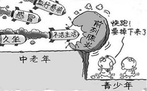 前列腺炎