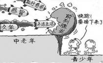 天氣轉(zhuǎn)涼如何預防前列腺炎？
