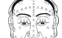?從面相看你是否是吝嗇摳門(mén)的人