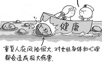 【人流】人流最佳時(shí)間是多久_藥流和人流哪個(gè)傷害小_人流后吃什么補(bǔ)身體 【人流】人流最佳時(shí)間是多久_藥流和人流哪個(gè)傷害小_人流后吃什么補(bǔ)身體