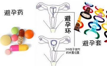 【避孕】避孕常識(shí)大全_如何避孕_避孕方法有哪些_事后緊急避孕方法 【避孕】避孕常識(shí)大全_如何避孕_避孕方法有哪些_事后緊急避孕方法