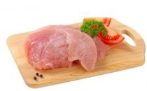 禽流感又來了？還能吃雞肉嗎？